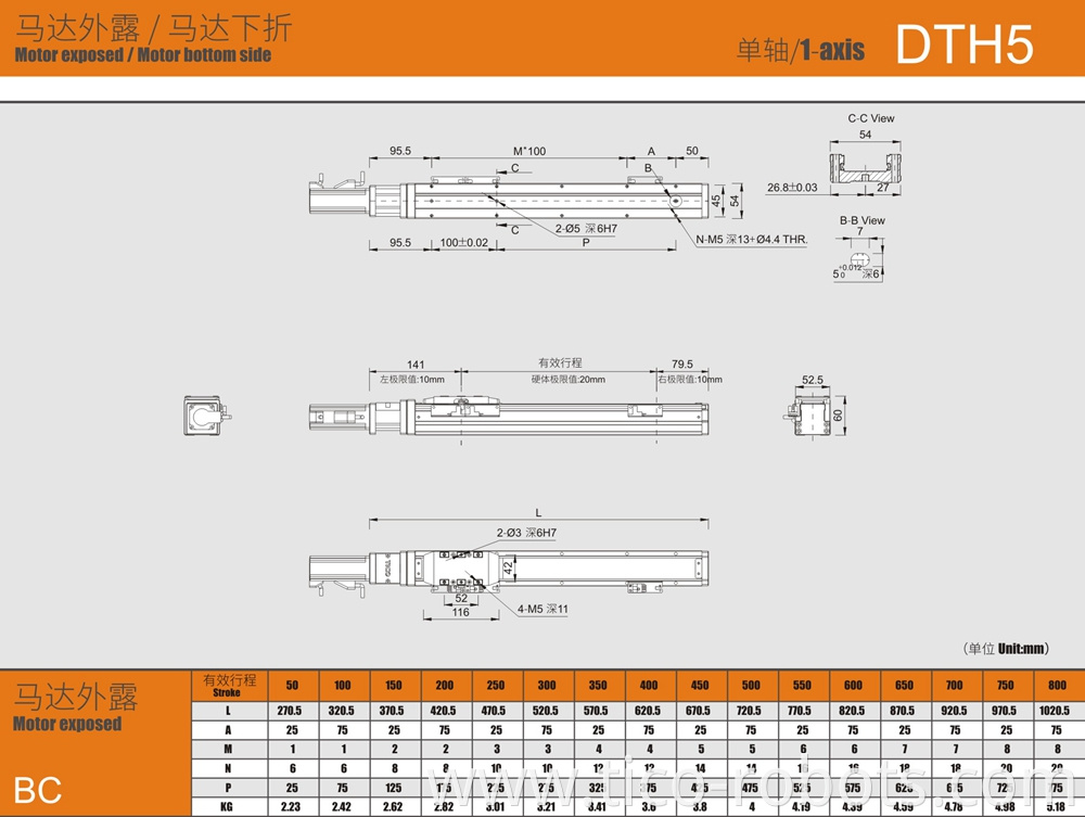 SMC embedded module